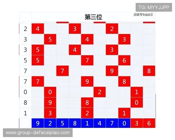 今晚六合彩开奖预测分析 聚焦热门号码走势和选号技巧