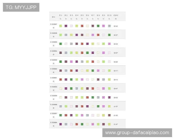 PK10赛车历史成绩分析与记录挑战揭秘