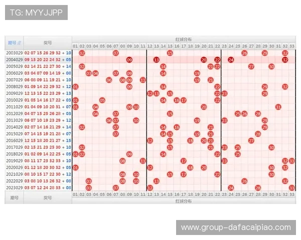 十一选五彩票走势分析与预测技巧探讨及未来趋势的深度解读