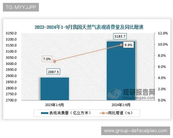 历史开奖数据全面回顾与趋势分析预测深度解读
