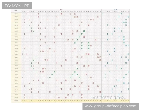 围绕十一选五开奖结果走势分析与投注技巧全面解读指南