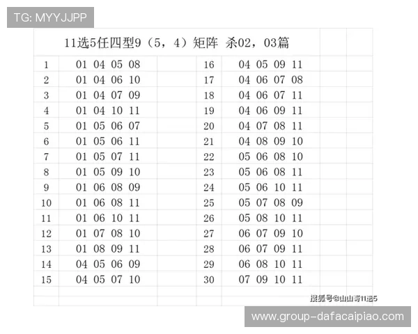 幸运11选5玩法攻略详解与投注技巧全解析指南