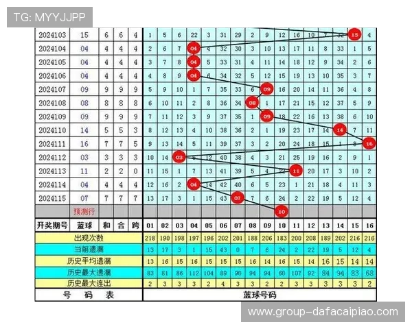 明天六合彩开奖预测，最新号码分析与专家投注建议