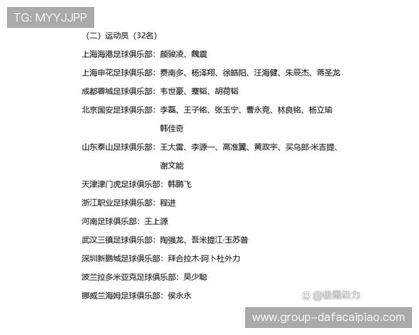 挪威俱乐部高个子球员名单解析与潜力新星全面盘点指南发展趋势洞察