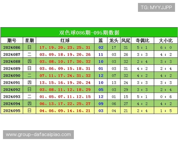 北京PK10结果走势分析与今日冠军号码预测参考指南最新数据汇总 北京PK10结果走势分析与今日冠军号码预测参考指南最新数据汇总