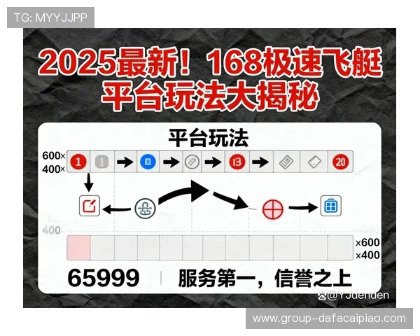 官方飞艇开奖最新动态全解析及中奖规律深度分析 官方飞艇开奖最新动态全解析及中奖规律深度分析