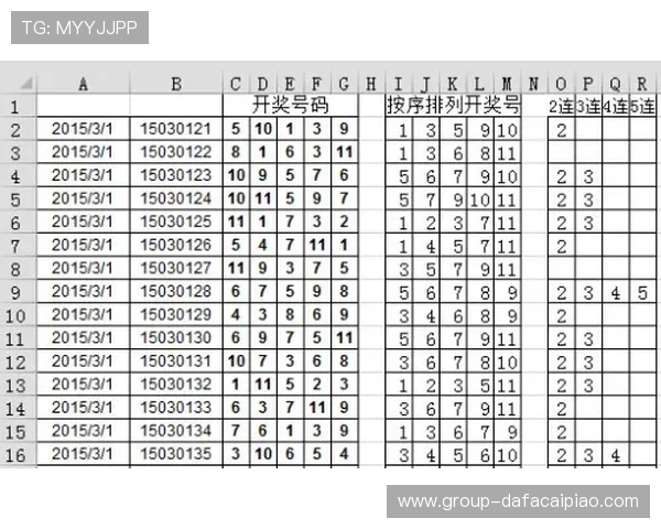 幸运11选5玩法技巧全解析与中奖概率详细指南