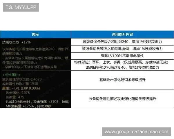 掌握十一选五规则与选号技巧轻松提升娱乐体验和玩法理解效率水平 掌握十一选五规则与选号技巧轻松提升娱乐体验和玩法理解效率水平