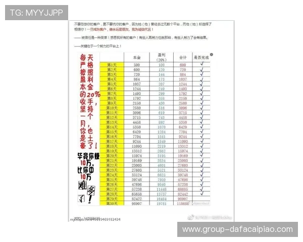 时时彩记录趋势分析与实战经验分享助你稳步提升选号思路和技巧 时时彩记录趋势分析与实战经验分享助你稳步提升选号思路和技巧