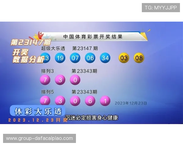 最新竞速快三开奖结果与实时开奖数据全方位查询指南 最新竞速快三开奖结果与实时开奖数据全方位查询指南