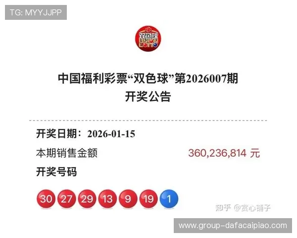 最新彩票开奖信息实时查询及开奖号码历史记录大全 最新彩票开奖信息实时查询及开奖号码历史记录大全