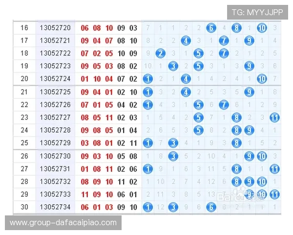 最新十一选五走势分析与选号策略全面数据解读