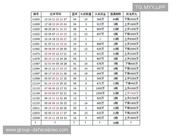 极速时时彩玩法解析与投注技巧全面指南