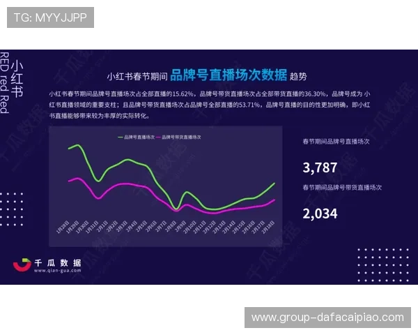 极速赛车数据深度解析与趋势预测全面指南