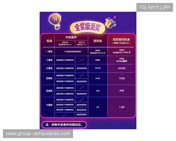 河内1分彩新浪彩票最新玩法攻略与投注技巧全解析 河内1分彩新浪彩票最新玩法攻略与投注技巧全解析