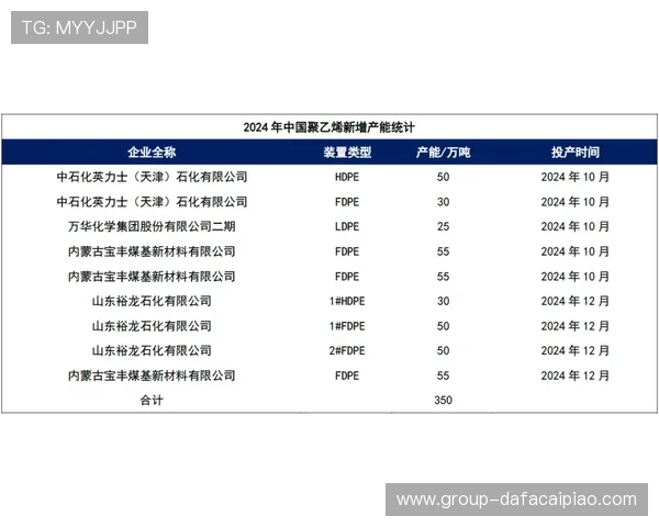 竞速PK10历史开奖走势深度解析与未来选号趋势分析 竞速PK10历史开奖走势深度解析与未来选号趋势分析