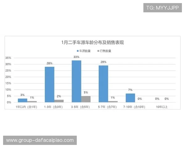 精准分析历史彩票数据助力选号趋势与中奖概率研究 精准分析历史彩票数据助力选号趋势与中奖概率研究