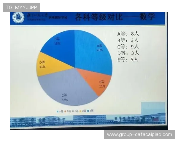 精准解析十一选五走势规律与历史记录全面分析方法